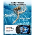 thumbnail image 4 of KFFKFF 16 in Sand Filter Pump for Above Ground Pool, 0.75 HP 4400 GPH, Swimming Pool Sand Filter Pump with Pre-Assembled Core & Leak-Resistant Design, 6-Way Valve, 4 of 9