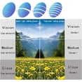 thumbnail image 6 of Solymall Optireaders Pro, Libiyi/Yifare/Hilipert/Shirem/Fanyil/Olygee Opti Readers Pro, Near and Far Glasses, 6 of 7