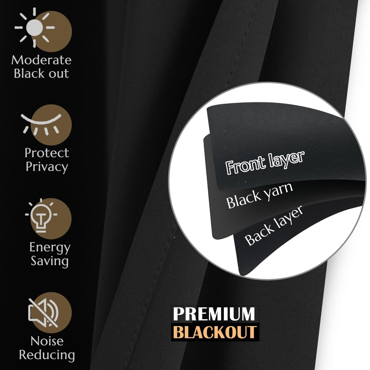 Curtainking Grommet Curtains Thermal Insulated Blackout Curtains for Nursery, Black, 40x45 inch, 2 Pcs