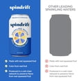 thumbnail image 3 of Spindrift Sparkling Water, Blueberry Lemonade, Made with Real Squeezed Fruit, 12 fl oz, 8 Count, No Sugar Added, 11 Calories per Can, 3 of 6