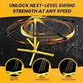 thumbnail image 3 of Apex Sports Baseball Swing Trainer – Adjustable Batting Practice Trainer with Power Resistance Bands for Hitting Mechanics, Swing Speed & Timing, 3 of 6