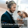 thumbnail image 5 of Active Noise Cancelling Headphones -45dB, Bluetooth Headphones 5.4, 60H Playtime Wireless Earbuds, Clear Call, Bass Boosted by 90%, Comfort Fit Over Ear Headphones for Travel Home Office PC Black, 5 of 14