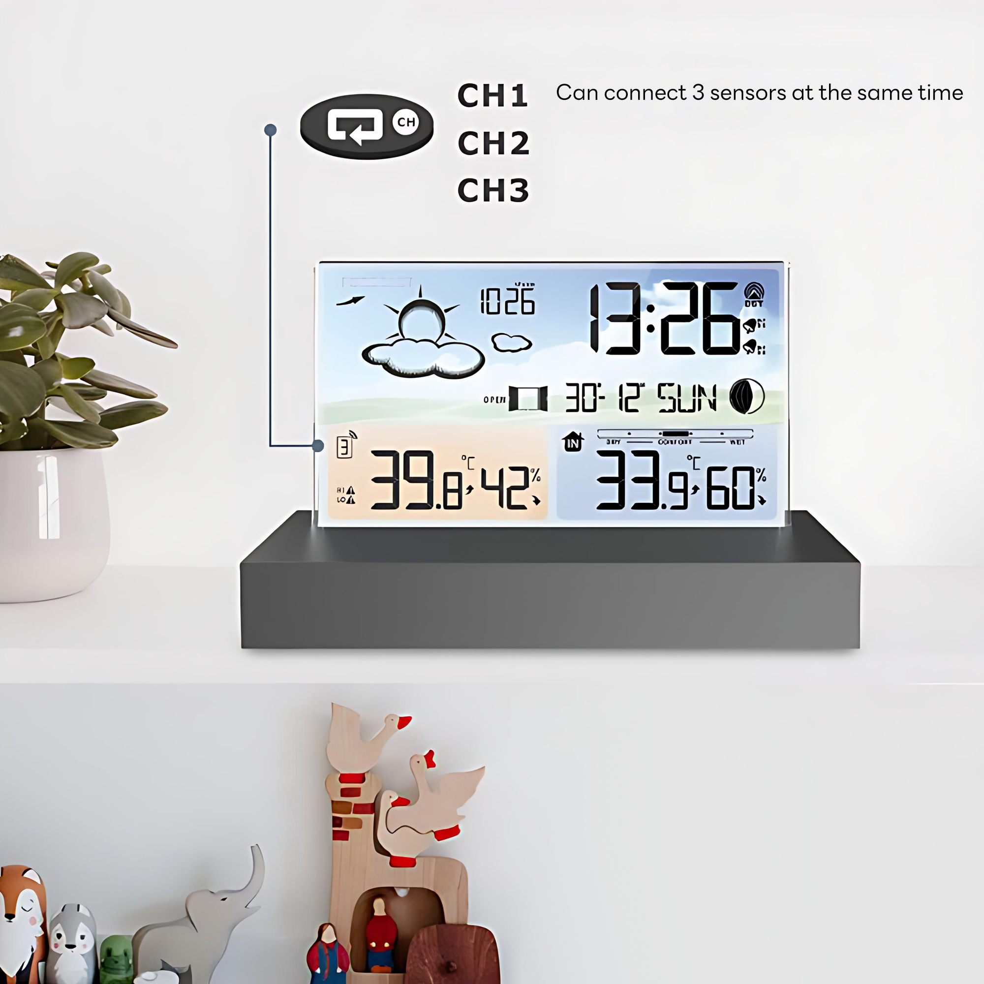 INSMART Weather Station Wireless Indoor Outdoor Thermometer,Digital Weather Thermometer with Window Opening/Closing Reminder,Snooze Function,IPX4 Water Resistance,Supports Battery & USB Power Supply