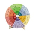 thumbnail image 1 of Siruishop Roue de Sentiment 15 cm Décor Roue d'Humeur pour Bureau Tableau de Sentiment pour Personnel, 1 of 7