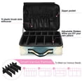 thumbnail image 4 of Large Travel Artist Makeup Bag With Adjustable Dividers &12 Brush Slots Portable Cosmetic Organizer Green&beige Tartan Pattern, 4 of 7