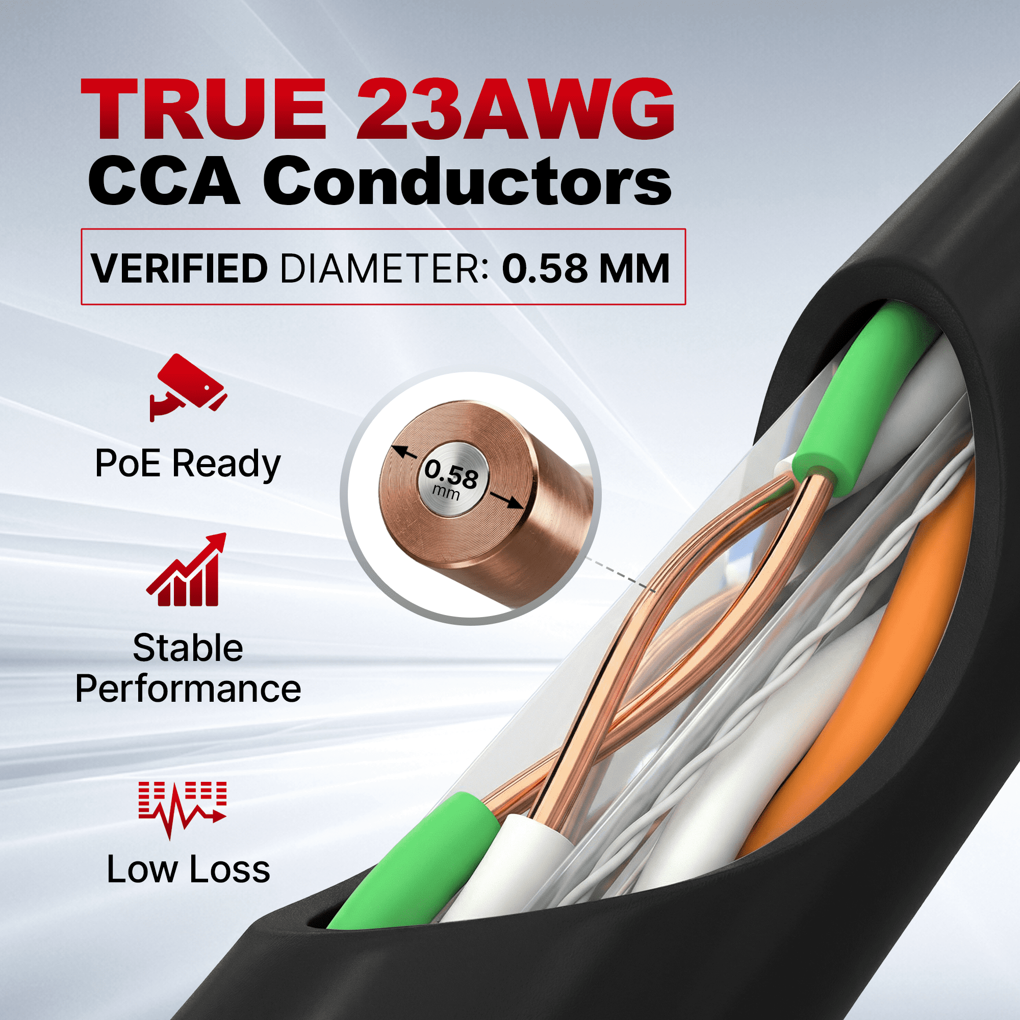 Big-A - Bulk Cat6 Cable 1000ft 23AWG Solid 4 Pair, Cat 6 Ethernet Cable Unshielded Twisted Pair (UTP), (CMR) 550MHz Internet Cord, Pull Box - Black