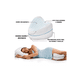 thumbnail image 5 of Almohada Ortopédica Curva Ergonómica para Piernas, Rodillas Color AB, 5 of 5