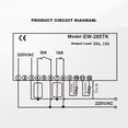 thumbnail image 4 of Controlador de temperatura pantalla táctil de termostato inteligente para cobertizos agrícolas ANGGREK Otros, 4 of 8