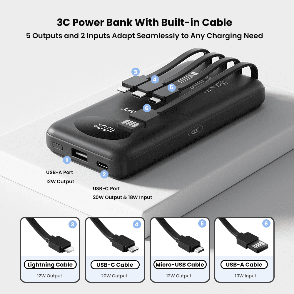 PISEN 3C Certified Power Bank ,10000mAh 20W Fast Charging Battery Pack, Travel Battery Pack Portable Charger with LED Display, Portable Charger with Built in Cable for iPhone, Samsung and More