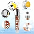 thumbnail image 4 of Lotta Bakery Llc, 3 Modes, High-Pressure Handheld Showerhead, 4 of 7