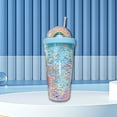 thumbnail image 5 of Ziynglg Summer Vibes Plastic Straw Cup for Kids and Adults with Insulated Design for Cold and Hot Drinks Portable and Youthful Drinkware for Fruit Punch and More, 5 of 7