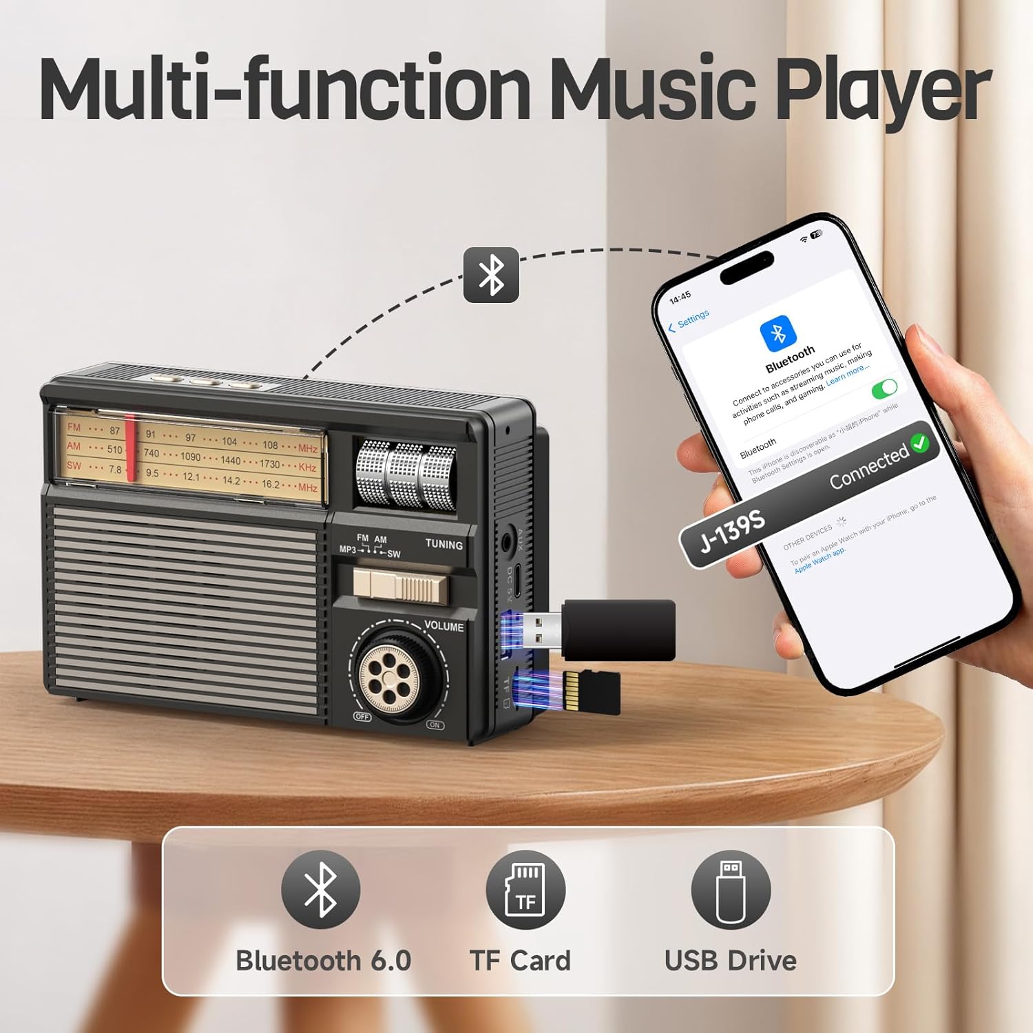 Portable Radio FM/AM/SW,Retro Bluetooth Speaker,Vintage Transistor Radios,TF Card/USB Playback,USB-C/Solar Battery Operated,Lanyard,Small Radios for Home Kitchen Outdoor,Gifts for Seniors Elderly