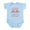 Sky Blue, variant on CafePress - Daddys Motorcycle Is Fast Infant Bodysuit - Baby Light Bodysuit, Size Newborn - 24 Months