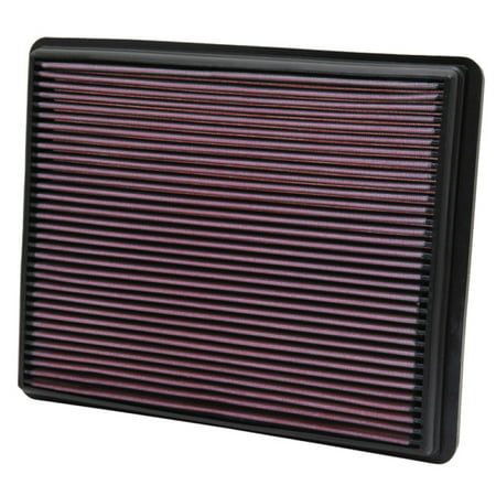 K&N 33-2129 High Performance Replacement Air Filter for 1999-2017 Chevy/GMC Truck (Kn Air Filters Best Price)