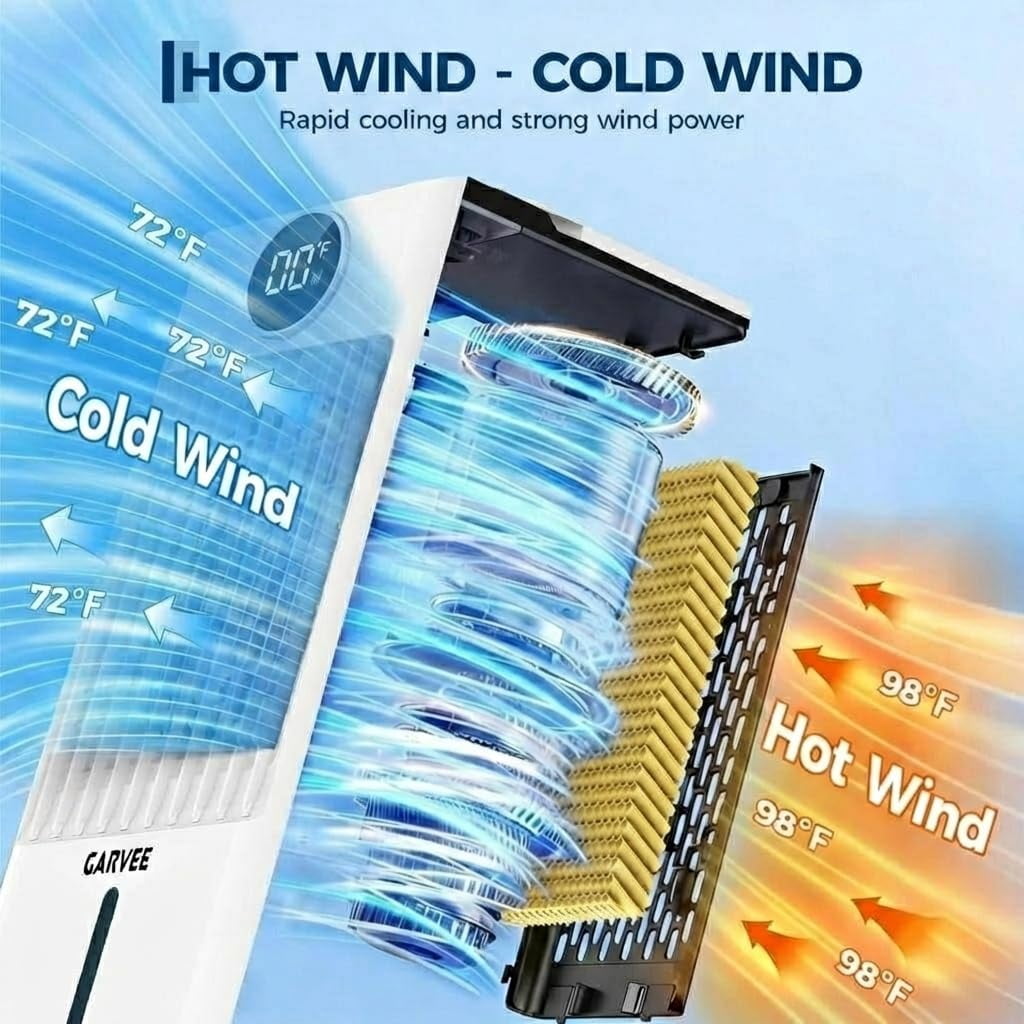 2.6Gal Portable Air Conditioners, 3-in-1 Swamp Cooler with HEPA Filter, Remote Control, 6 Speeds & 3 Modes, Quiet Operation for Rooms Up to 450 Sq Ft, 24-Hour Timer, 360° Swivel Casters