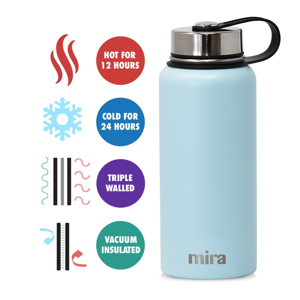 Insulated Metal Water Bottle - Stainless Steel Vacuum Insulated Wide Mouth  Thermos Flask - Keeps Water Stay Cold for 24 Hours, Hot for 12 Hours -  BPA-Free Cap - Coast Line - 40 oz 
