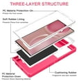 thumbnail image 2 of I-HONVA For Samsung Galaxy S22 Ultra Case,3-Layer Military Grade Drop Protection Anti-Slip Rugged Shockproof Dustproof Protection 6.8 inch Phone Case,Pink White, 2 of 7