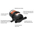 thumbnail image 2 of Wearproof Water Accumulator for Tank without Noise 075L/235oz Water for R, 2 of 5