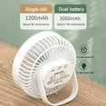 thumbnail image 6 of Fnochy Clearance Portable Small Fan USB Desktop Quiet 3-Speed Rechargeable, Powerful Cooling Hanging Wall Mount Fan for Office Outdoor Travel Home Use, 6 of 9