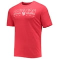 thumbnail image 2 of Men's Concepts Sport Heathered Charcoal/Red Houston Cougars Meter T-Shirt & Pants Sleep Set, 2 of 5