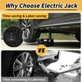 thumbnail image 3 of ROGTZ Electric Car Jack kit 5 Ton 12V Car Jack Hydraulic Jack with Impact Wrench and Tire Inflator Pump, Car Lift Floor Jack for SUV Sedans Tire Change with LED Light (Black), 3 of 7