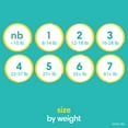 thumbnail image 6 of Pampers Swaddlers Diapers, Size 7, 44 Count and Pampers Sensitive Baby Wipes 6-Pack 504 Wipes (Select for More Options), 6 of 8