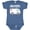 Indigo, variant on Inktastic My Aunt Saves Lives Ambulance Boys or Girls Baby Bodysuit