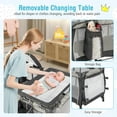 thumbnail image 4 of Gymax 4-in-1 Portable Baby Playard Nursery Center Bassinet w/ Music Box Canopy & Net, 4 of 10