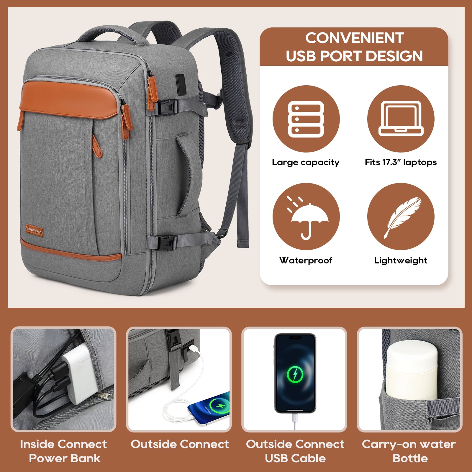 Joyway 2-Piece Travel Backpack Set Airline-Approved Waterproof Carry-On Luggage with USB Charging Port Comfortable Straps & Matching Toiletry Bag