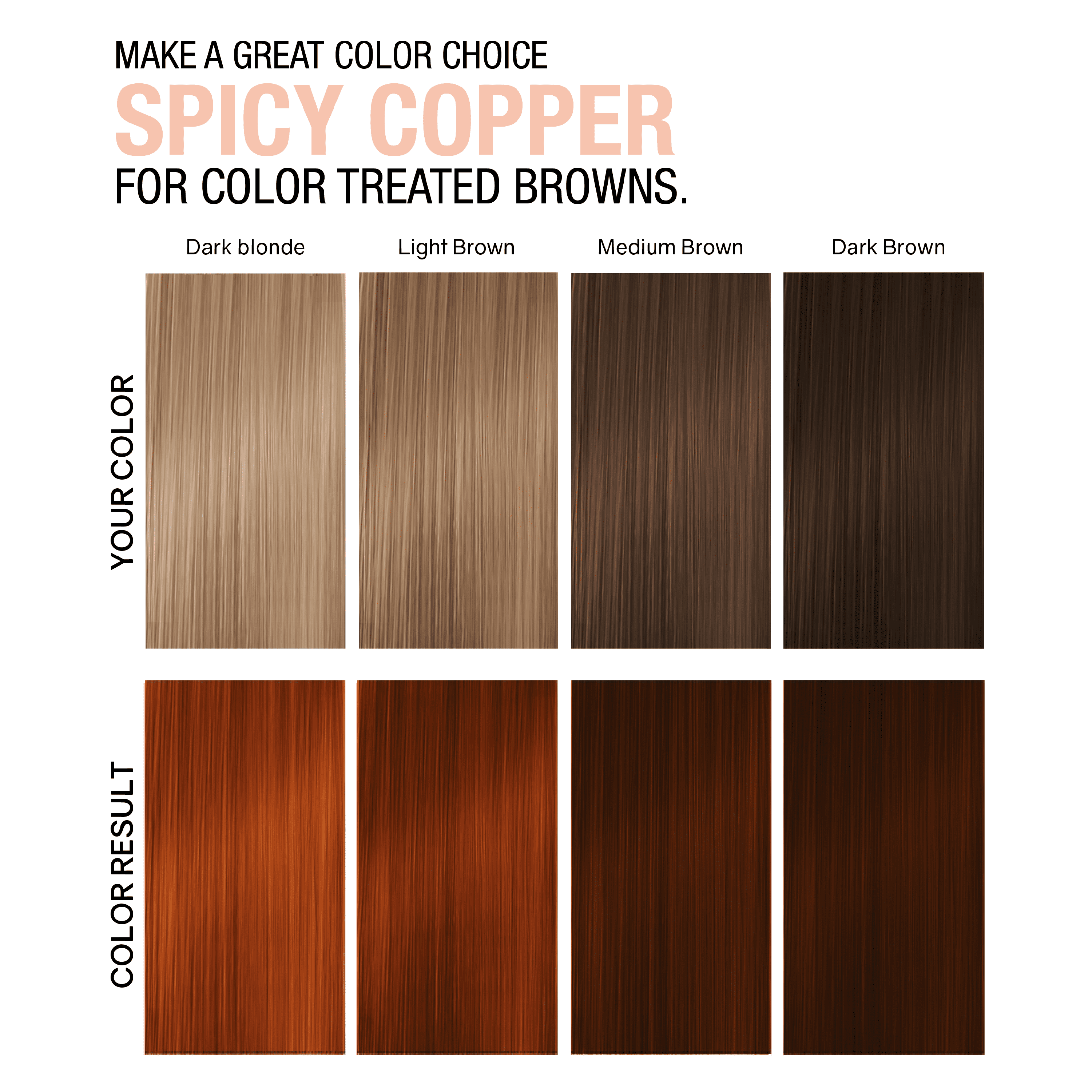 No Fade Fresh Color Depositing Conditioner with BondHeal Bond Rebuilder, Plant-Based, Vegan, Cruelty-Free 6.4 oz - Spicy Copper Hair Color Mask