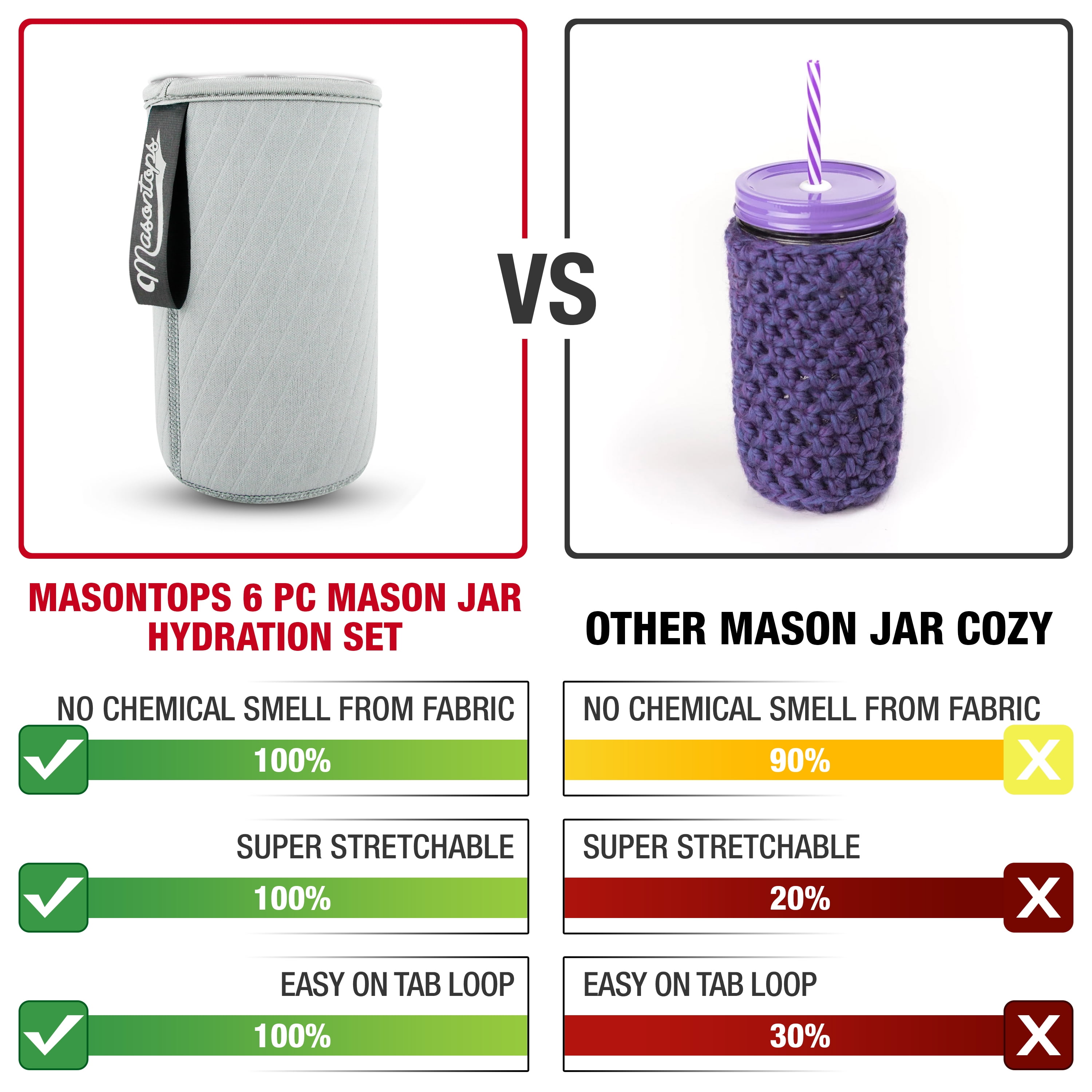 Size Matters! Your Comprehensive Mason Jar Size Guide · Mason Jar Lifestyle