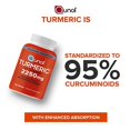 Turmeric Curcumin with Black Pepper, Qunol 2250mg Turmeric Extract with