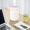 thumbnail image 4 of OAVQHLG3B USB Humidifier With Light ,Quiet Cool Mist Humidifier For Bedroom And Office ,Plants, Easy To Clean, 4 of 7