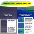 thumbnail image 4 of Plexalife Trampoline Super Spring Cover - Safety Pad, Fits 14 FT Round Trampoline Frame - Blue, 4 of 5