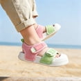 thumbnail image 2 of ZHOGXU Toddlers Children Girls Boys Summer Sandals Soft Sole Non Closed Toe Color Block Breathable Lightweight Shoes For Outdoor Activities,Multicolour1,9.5, 2 of 7