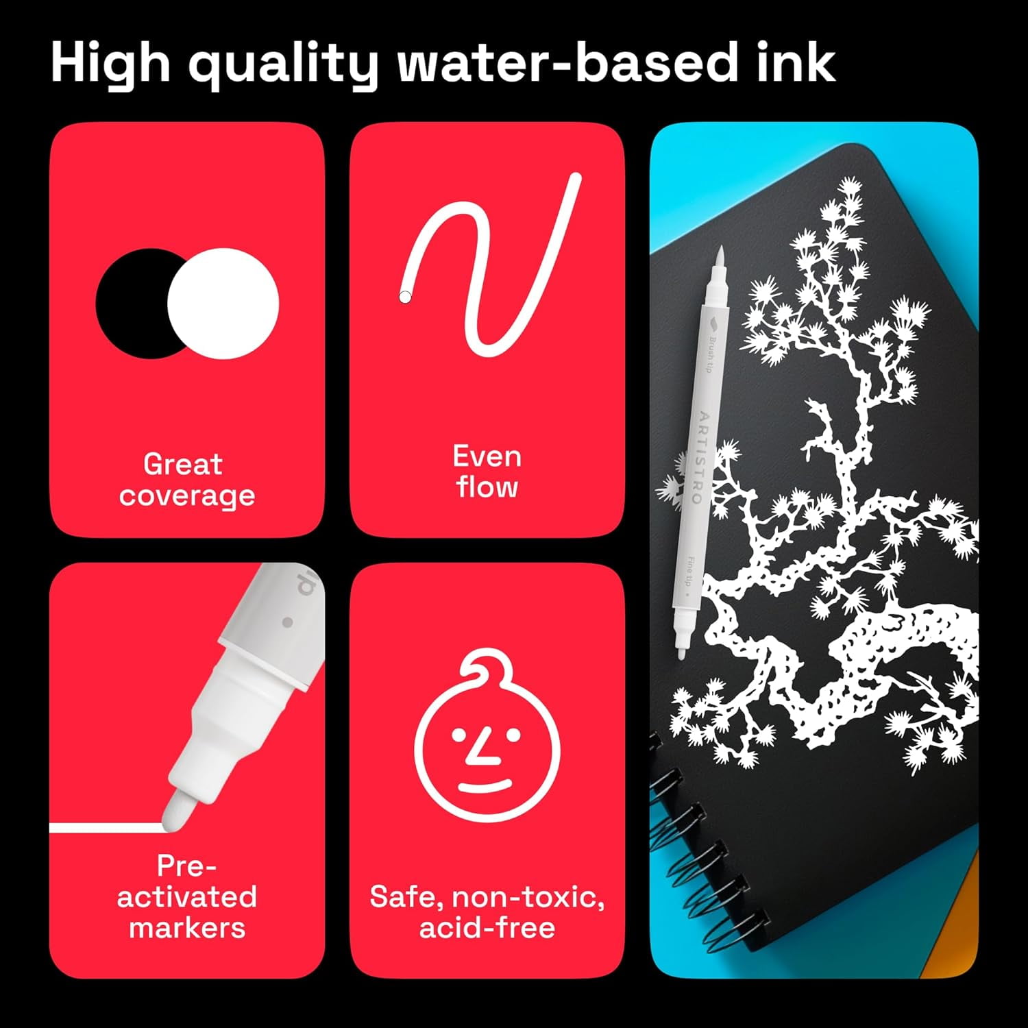 2 White Dual-Tip Acrylic Paint Pens - Multisurface Markers for Glass, Rock, Fabric, Wood, Plastic & More - 1 mm Fine & Brush Tips