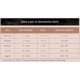thumbnail image 2 of Alimento para perro FullTrust Adulto Senior de 8Kg Fulltrust Senior, 2 of 2