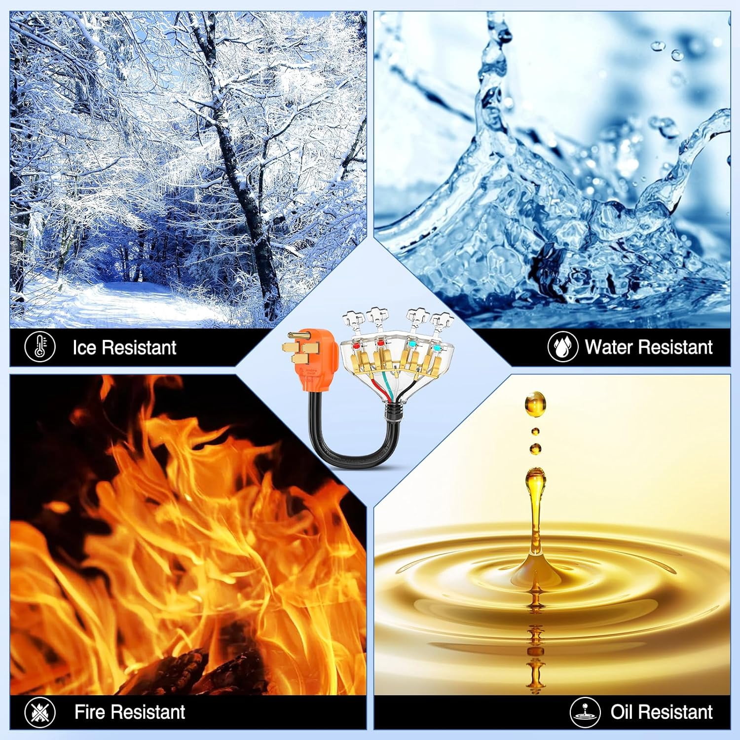 Nilight 50A to 110V RV Adapter Cable 50 Amp to 20A 4Pin 14-50P Plug to 5-15R/5-20R Socket ETL Certified