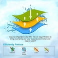 thumbnail image 3 of 6PCS Coffee Water Filter Suitable for Siemens EQ Series,TZ70003, 3 of 5
