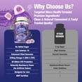 thumbnail image 4 of Migcopat Multivitamin for Men Gummies, Supports Heart, Brain, Muscle & Energy, Sugar-Free, Blackberry Flavor, 60 Gummies, 4 of 8