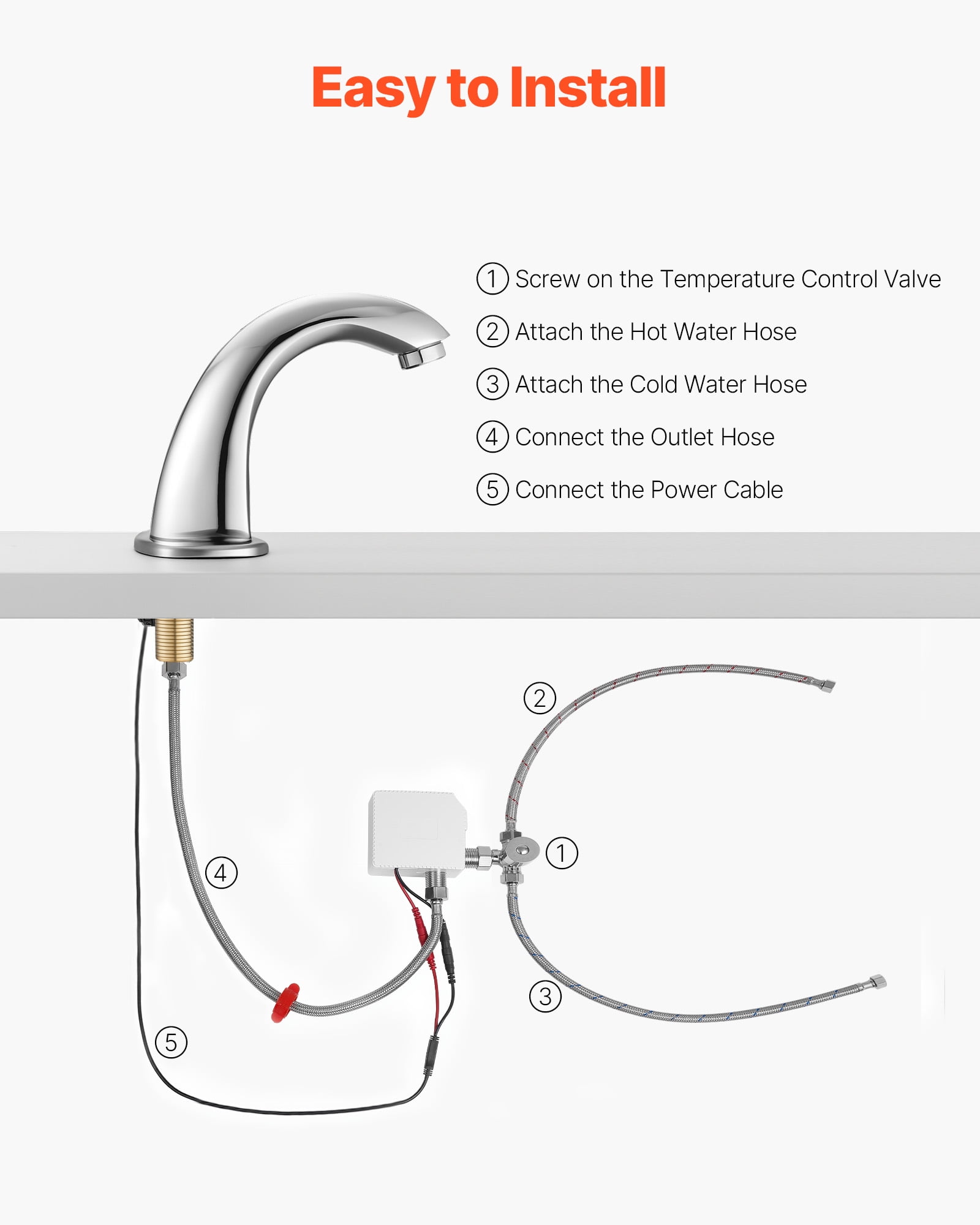 VEVOR Touchless Bathroom Sink Faucet, Automatic Motion Sensor Restroom Toilet Faucet with Hole Cover Plate, Battery Operated,Adjustable Temp for 9/16 in Pipe Commercial Lavatory,Chrome Plated Silver