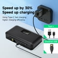 thumbnail image 4 of BLN1 2 Pack 7.6V 2280mAh Batteries with LCD Multi-Functional Battery Charger Case for Nikon MH-Z5, Z6, Z6II, Z7, Z7II, D780, D850, D7500, D500, D600, D610, D750, D800, D800E, D810, D7100, D7200, 4 of 10
