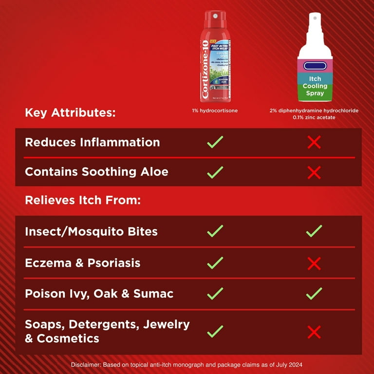 bright aloe vera toothgel Forever Bright® Toothgel main image 1