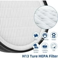 thumbnail image 4 of LV-H132 Replacement Filter for LEVOIT LV-H132 Air Purifier, LVH132 3-in-1 H13 True HEPA Filter Replacement Part LV-H132-RF, 2 Pack by, 4 of 7