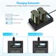 thumbnail image 5 of Batería y cargador USB dual Powerextra BP-511 para Canon, 5 of 7