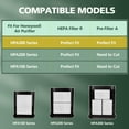 thumbnail image 3 of HPA300 Hepa Filter Replacement Compatible with Honeywell HPA300 HEPA Air Purifier for Extra Large Rooms, Fits for Honeywell Air Purifier Filter Replacement - Models HPA300 HPA300VP HPA, 3 of 7