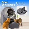 thumbnail image 6 of CATLINK Automatic Cat Litter Box Self Clean, Multiple Cats Health Track,  Large Cat Litter Box Automatic, App Control, with Waste Bags, Gray, 6 of 9