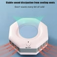 thumbnail image 4 of ruzhgo Portable Quick Electric Beverage Cup Cooler for Coffee Pink, 4 of 8