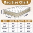 thumbnail image 5 of AGALI Heavy Duty Mattress Bag for Moving & Storage Queen Size, Pack of 2, 1.5 Mil Thick, Fully Sealable Mattress Cover with Overlap Flap, Fits Mattress Up to 14" Thick, 5 of 8