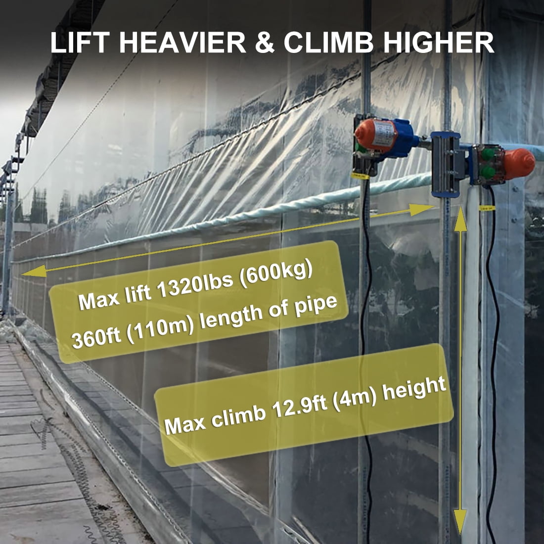 UYGALAXY Greenhouse Film Roll Up Motors with Limit Switch and Creeper (2 Packs) + Transformer Controller Joint Box (AC110V to DC24V) for Side Chicken Coop Greenhouse Ventilation , Automatic Venting